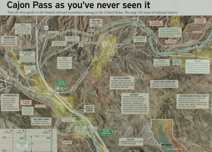 Cajon Pass - Map by Trains Magazine (Kalmbach Publishing) cajon pass track diagram 